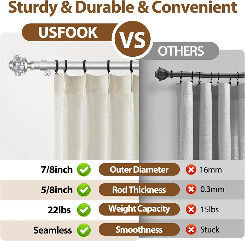 USFOOK Silver Curtain Rods for Windows 48 to 84 Inch, 7/8 inch Telescoping Splicing Drapery Rods 32 to 86 Inch, Window Rod for Curtains with Decorative Translucent Finials - Image 5